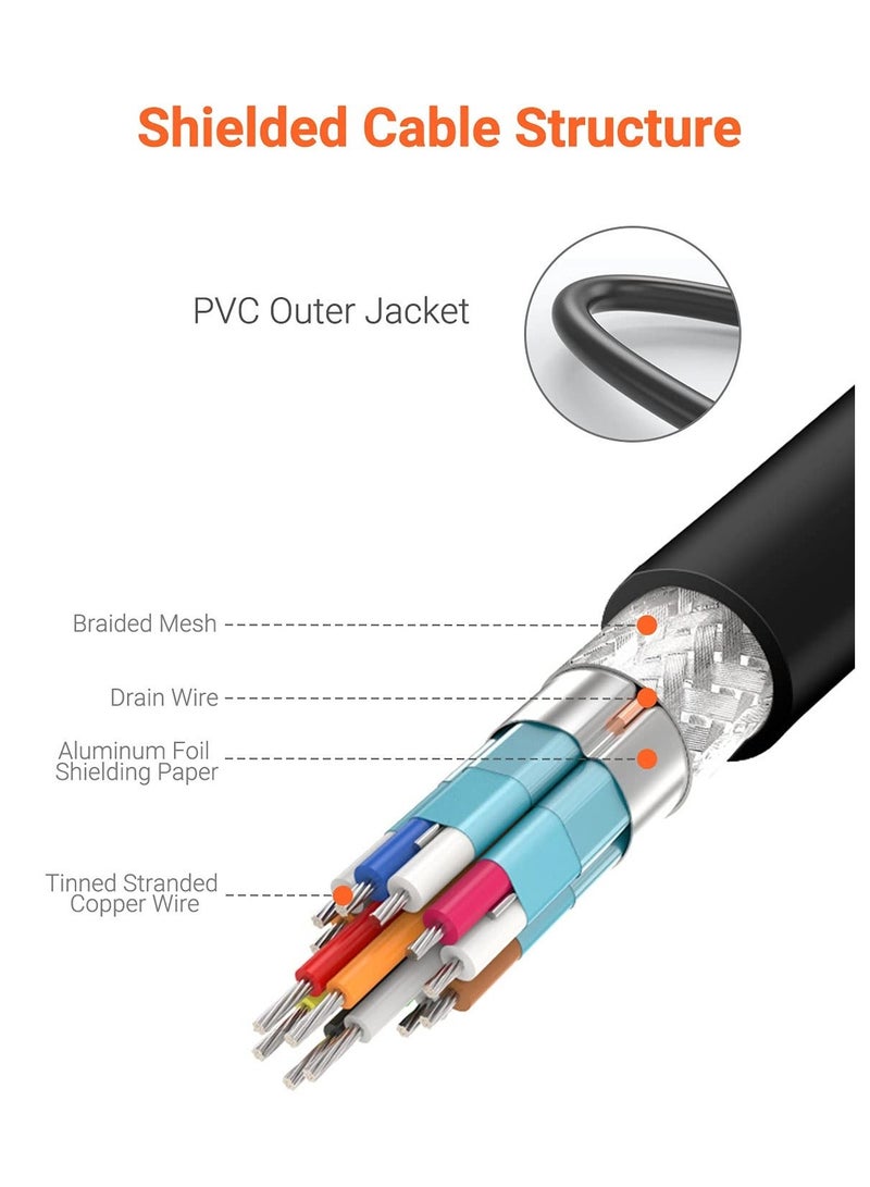 كابل محول فيديو عالي الدقة 1080 بكسل من HDMI إلى VGA، كابل محول فيديو عالي الدقة من HDMI إلى VGA للكمبيوتر الشخصي وجهاز العرض وموسع محول فيديو HDTV موصل شاشة مقسمة - Image 4