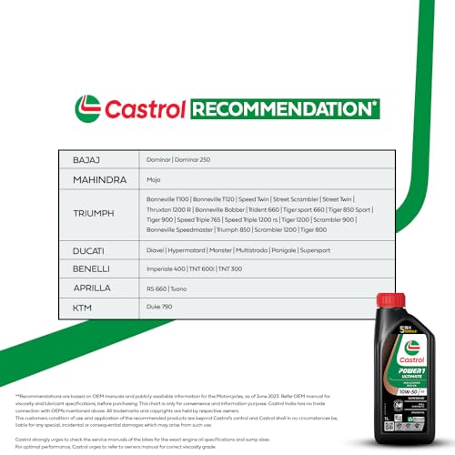 Castrol POWER1 Ultimate Superbike 10W-50 Full Synthetic Engine Oil (API SP, JASO MA2) | Maximum Performance, Instant Acceleration & Extreme Heat Protection | For Superbikes | 1L - Image 5