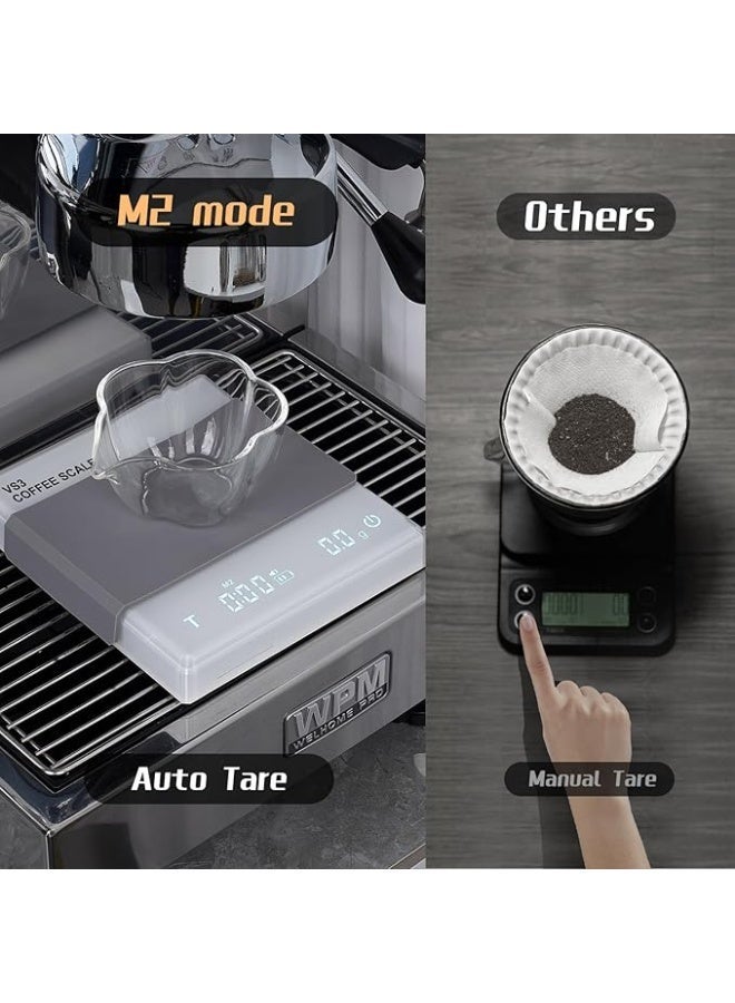 ميزان قهوة قابل للشحن مع مؤقت – ميزان دقيق 0.1 جم للإسبريسو والـ Pour-Over بسعة 2 كجم، استشعار الجاذبية، ميزان مطبخ رقمي محمول - Image 5