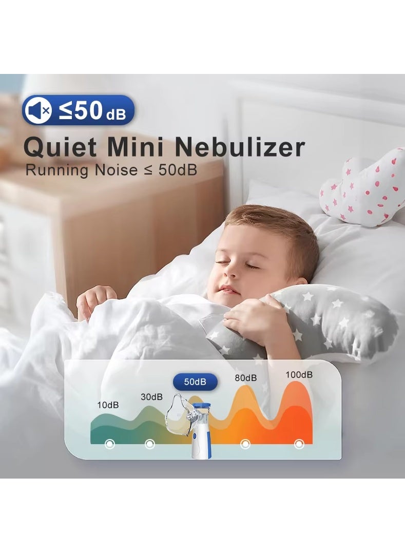 OSALIA Portable Mesh Nebulizer Machine for Adults & Kids – Handheld Silent Inhaler with Mask & Mouthpiece, USB Rechargeable Ultrasonic Nebulizer for Asthma, Cough & Respiratory Relief - Image 5