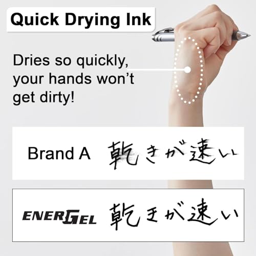 Pentel حبر إعادة تعبئة بنتل لقلم الجل القابل للسحب EnerGel RTX، 12 عبوة، 0.7 مم، نقطة متوسطة، أزرق داكن (LR7-CA) - Image 3