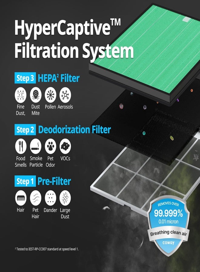 Coway Airmega 150 Genuine Air Purifier Replacement Filter Set, HEPA Filter and Active Carbon Filter, AP-1019C-FP - Image 5