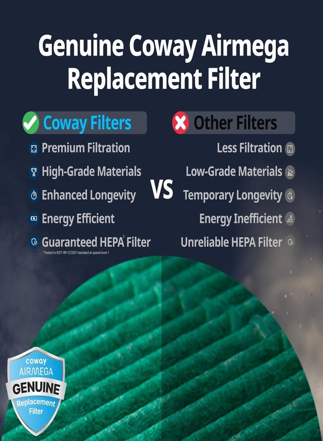 Coway Airmega 150 Genuine Air Purifier Replacement Filter Set, HEPA Filter and Active Carbon Filter, AP-1019C-FP - Image 3