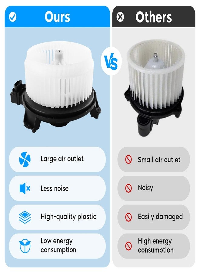 AEagle (Front) for Mazda CX-9 2007-2015 HVAC Blower Motor w/Fan Replaces TYC 700289 TD11-61-B10 75817 Air Conditioning Assembly - Image 3