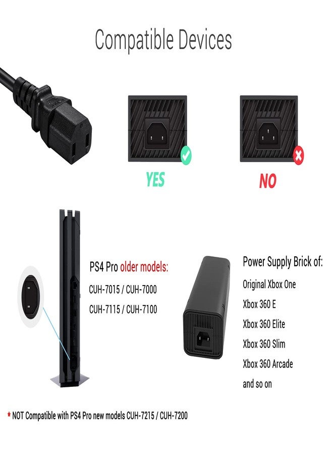 SISSFO 2 Pin AC Power Cable Compatible with Sony PS4 Pro, Xbox One/Xbox 360 Slim / 360 E Power Brick, Power Cable Replacement - Image 2