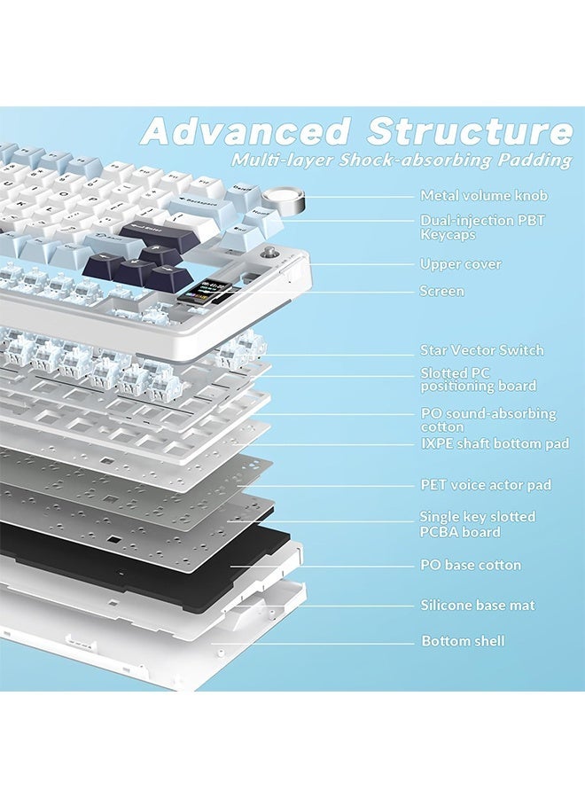 AULA S75 PRO Wireless Mechanical Keyboard with Screen&Knob, 75% Hot Swappable Gaming Keyboard with Pre-lubed Switches, RGB Backlit, PBT Keycaps Creamy Sounding Pc Gaming Keyboards - Image 5
