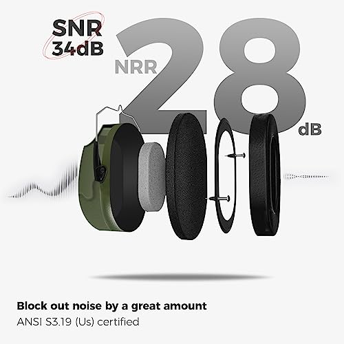 ProCase Noise Reduction Ear Muffs, Sound Proof Ear Protection, NRR 28dB Noise Cancelling Headphones for Adults Kids Autism, Hearing Protection for Shooting Gun Range Mowing -Armygreen - Image 3