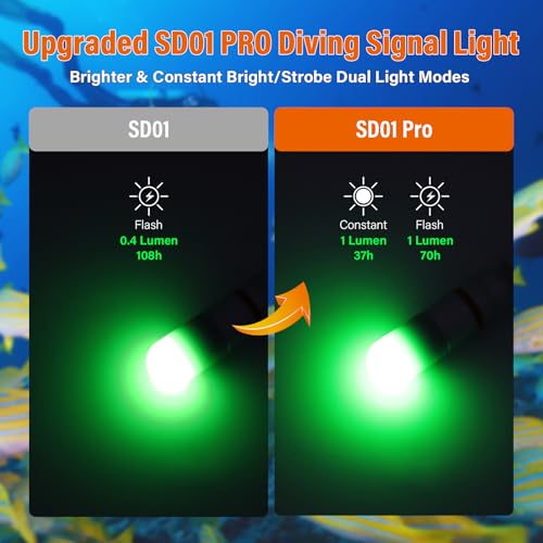 ORCATORCH SD01PRO Upgraded Bright Dive Signal Light, Submersible Beacon Mini Tank Marker Light with Constant and Flashing Modes, for Scuba Diving and Night Time Visibility (Green) - Image 2