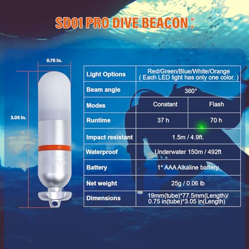 ORCATORCH SD01PRO Upgraded Bright Dive Signal Light, Submersible Beacon Mini Tank Marker Light with Constant and Flashing Modes, for Scuba Diving and Night Time Visibility (Green) - Image 5