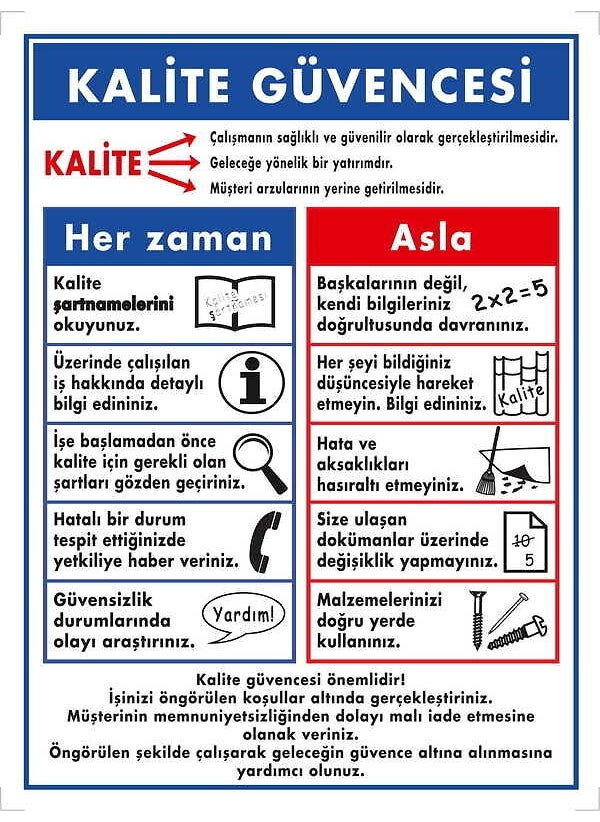 Labor Warning Signs Quality Assurance Dekote Warning - Warning Sign - pzsku/Z8B68FFCD58F19E53EE0EZ/45/_/1730492059/f9c51dd3-41aa-47ad-99f7-624640c4d31b