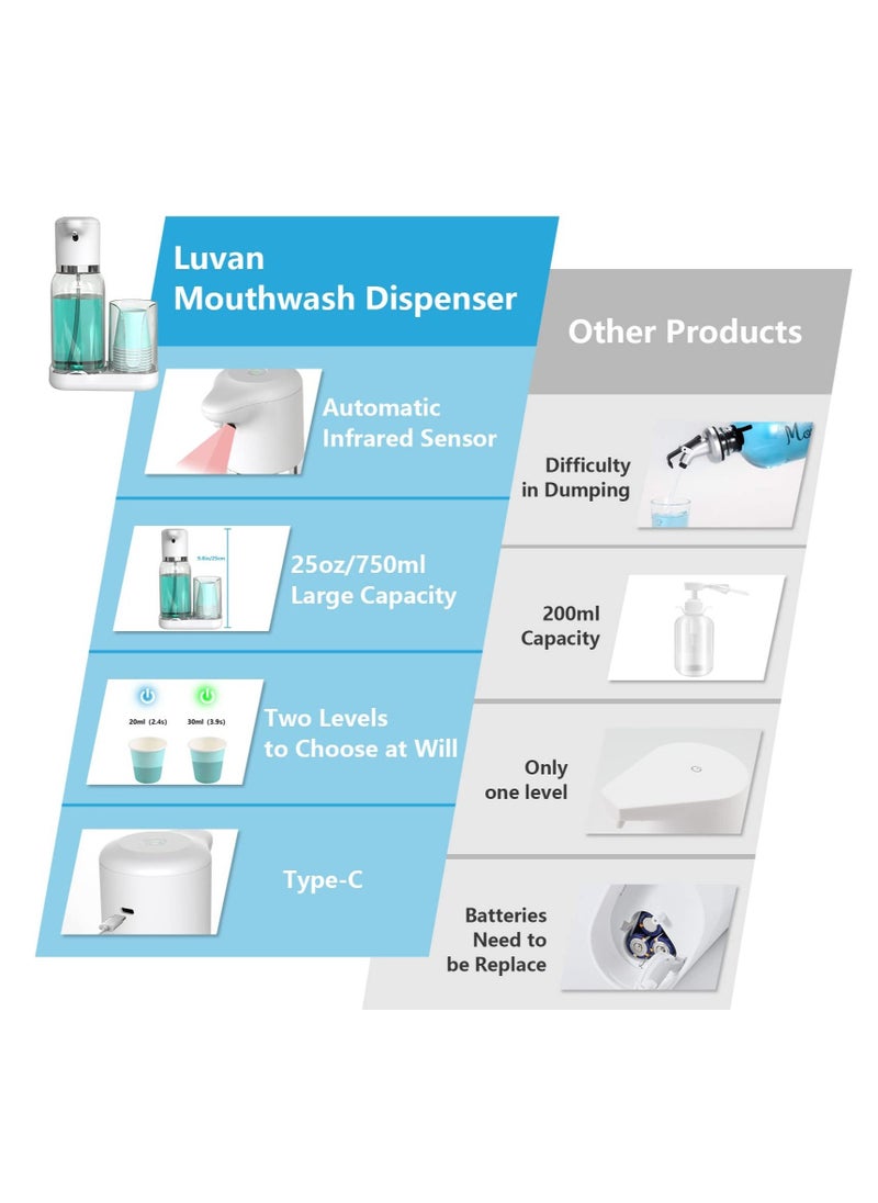 Automatic Mouthwash Dispenser for Bathroom, Mouthwash Dispenser Dispenser, 25oz/750ml Large Capacity Mouthwash Dispenser, with Infrared Sensor and Rechargable Pump, with 8 Paper Cups - Image 5