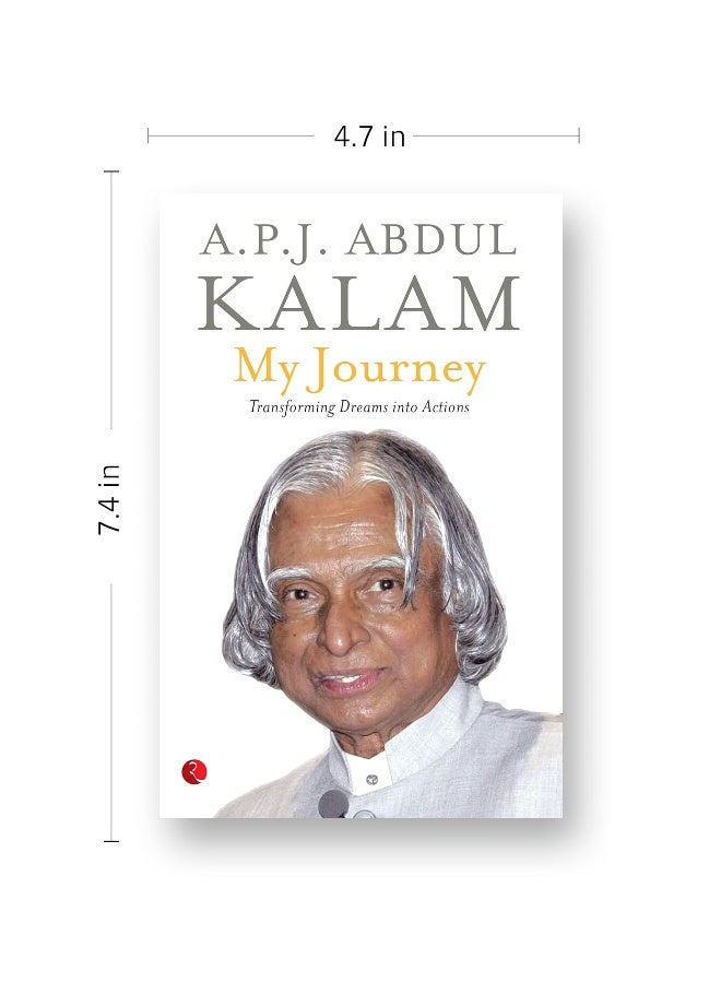 My Journey: Transforming Dreams into Actions - Image 4