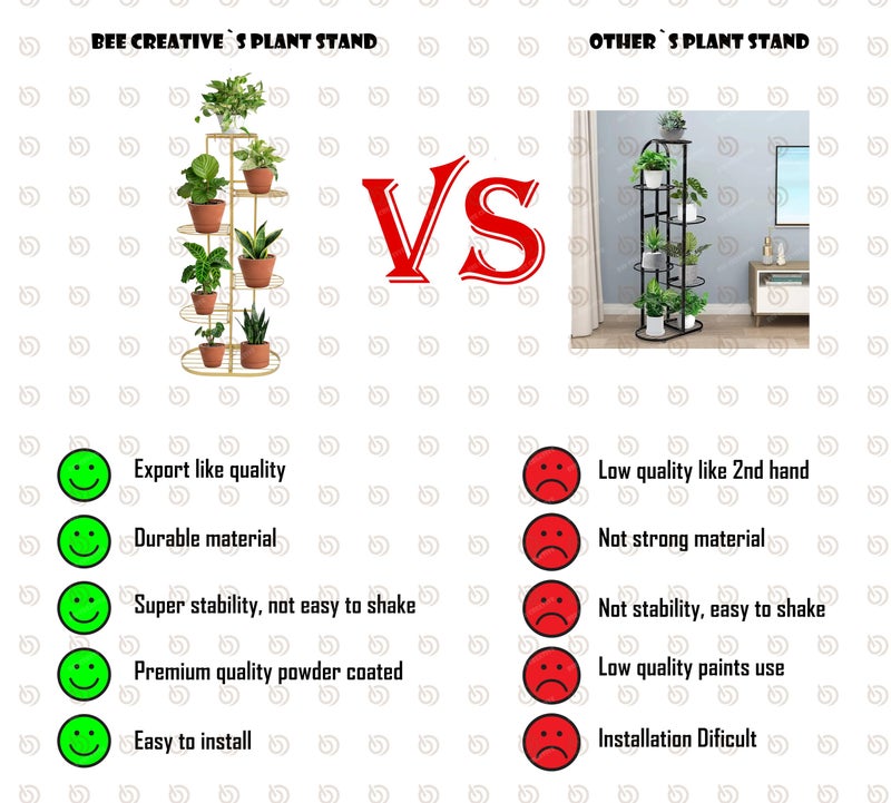 Bee Creative A Trendy Ultra Luxury Metal 6 Tier 7 Potted Plant Stand Multiple Flower Pot Holder Display For Indoor Outdoor Size- Hxl 41X18 Inch (Gold, Corner Shelf) - Free Standing - Image 4