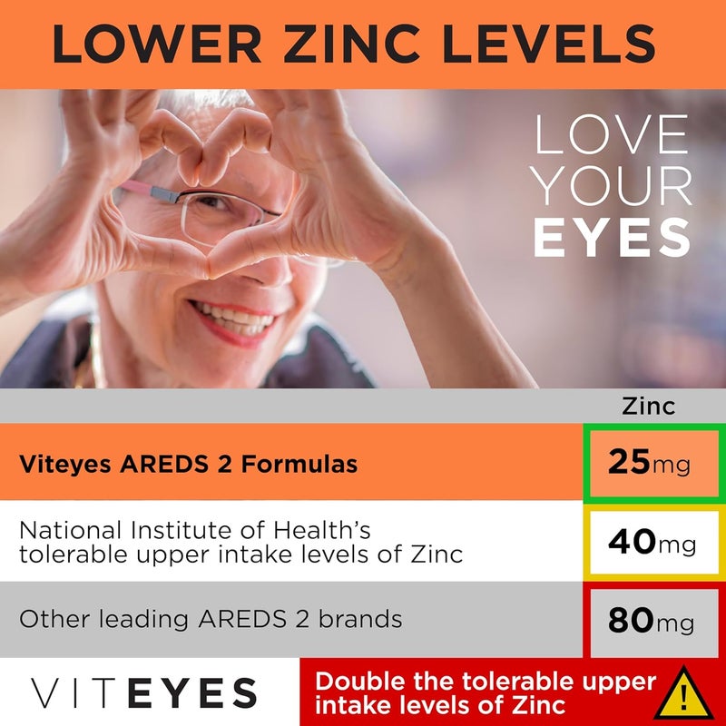 Viteyes AREDS 2 Powder  Multivitamin AllinOne Macular Protection Alternative to AREDS 2 chewables No Pills Lutein  Zeaxanthin AREDS 2 Eye Vitamins Drink Natural Orange Flavor 90 Scoops - Image 4
