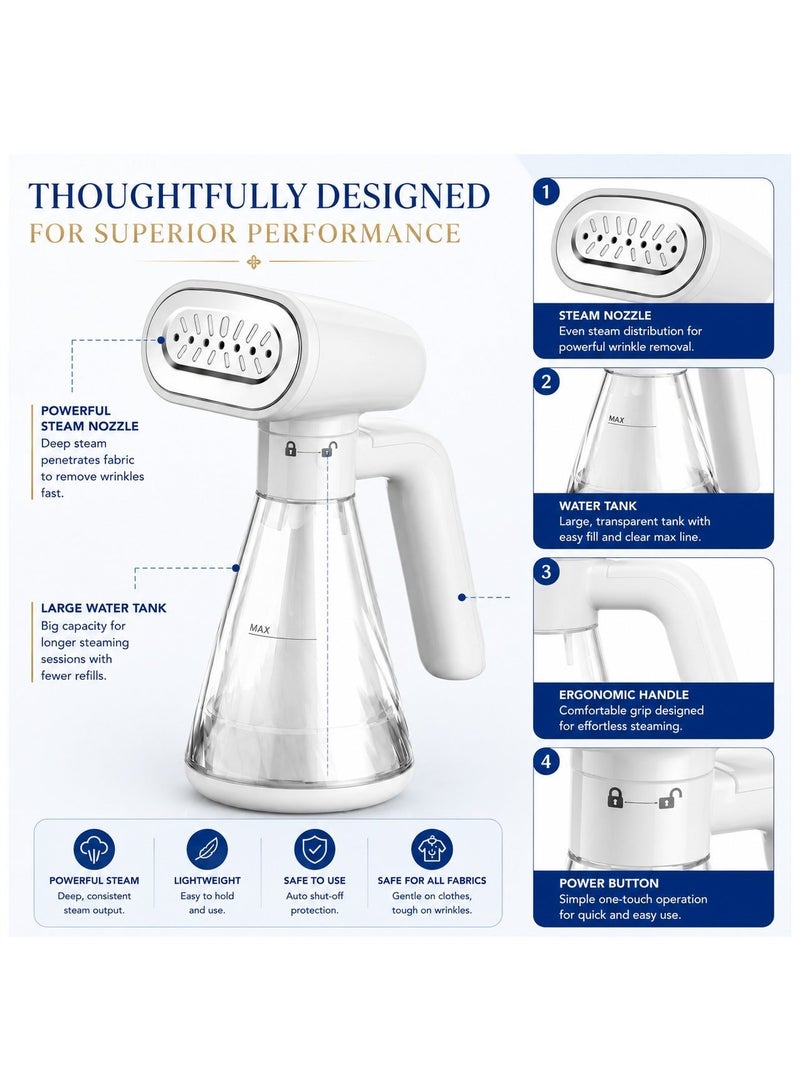 jaexest Handheld Garment Steamer for Clothes, Powerful Portable Clothes Steamer with Fast Heat-Up, Continuous Steam, Large Water Tank, Lightweight Travel Steamer, Safe for All Fabrics, Home & Travel Use - White - Image 4