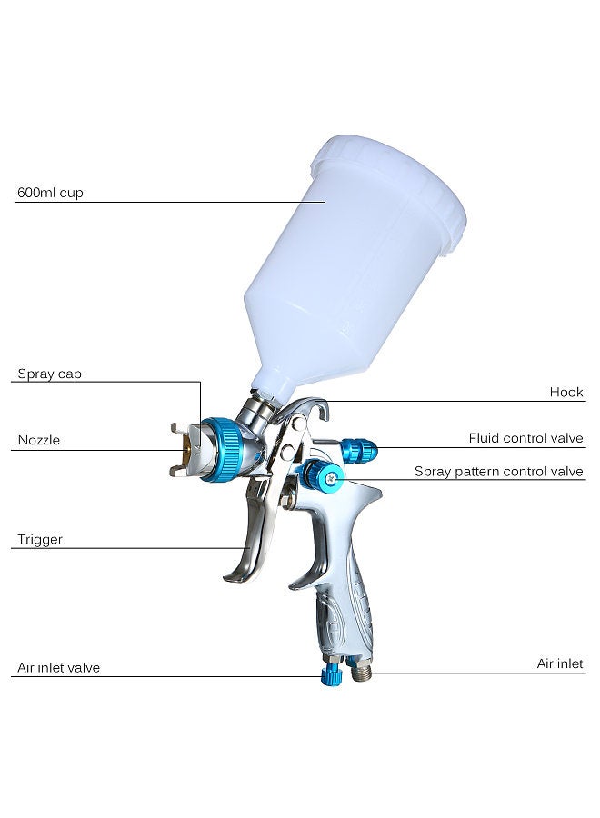 Spray Gun Gravity Feed Paint Sprayer with 600ml Cup 1.4mm Nozzle for Wall/Furniture/Fence/Cabinet/Table/Chair Spraying and Cleaning  - Image 3