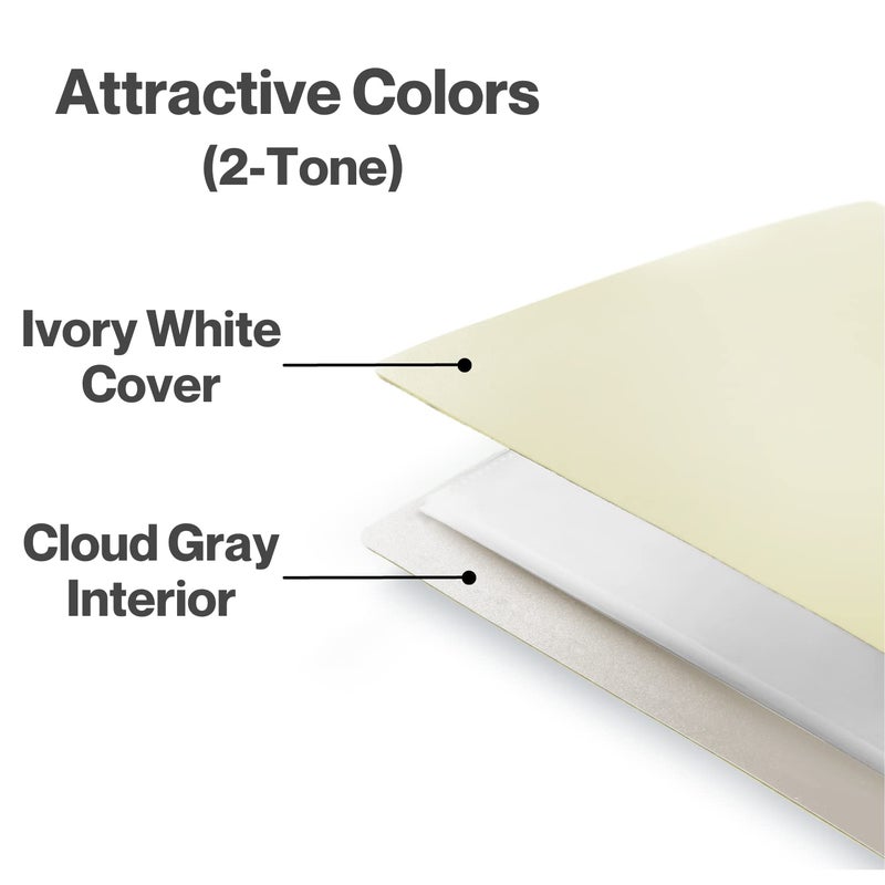 CRANBURY Small Photo Album 4x6 (Ivory) - 2-Pack Plastic 4 x 6 Photo Book Album  Each Shows 48 Pictures  Mini Picture Album Binder with Customizable Cover  Baby Photo Books with 4x6 Photo Sleeves - Image 4