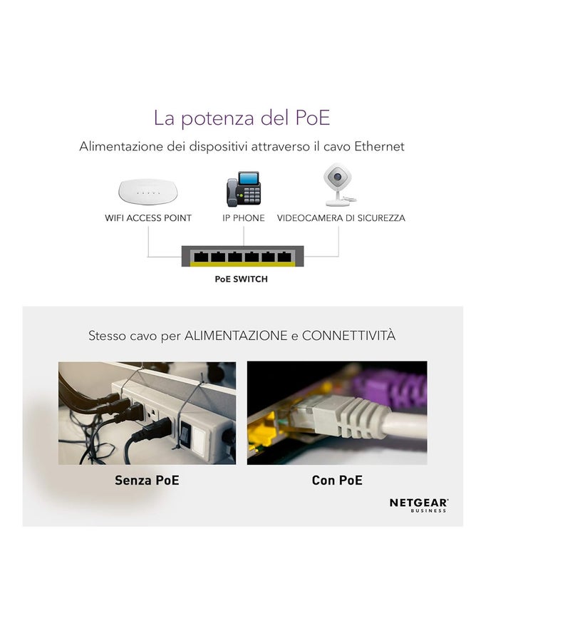 نت جير GS108LP Unmanaged Gigabit Ethernet (101001000) Power over Ethernet (PoE) 1U Black Grey Black - Image 3