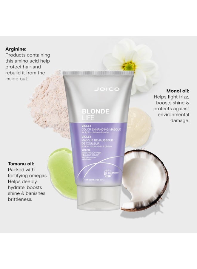 Joico Blonde Life VIOLET Color Enhancing Masque 150ml - Image 4