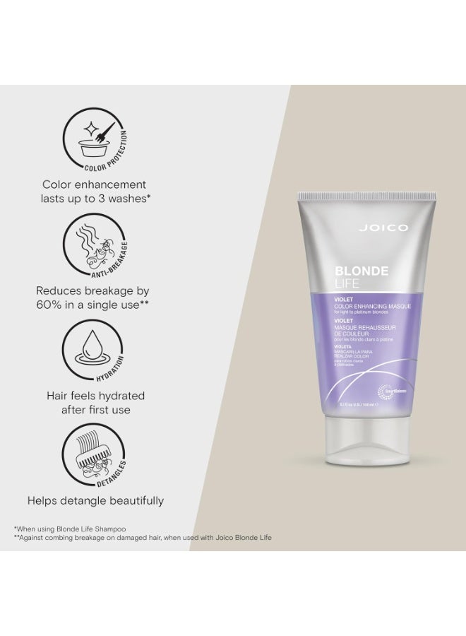 Joico Blonde Life VIOLET Color Enhancing Masque 150ml - Image 3