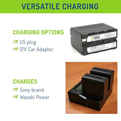 Wasabi Power Battery (2-Pack) and Dual Charger for Sony NP-F950, NP-F960, NP-F970, NP-F975 (L Series) - Image 5