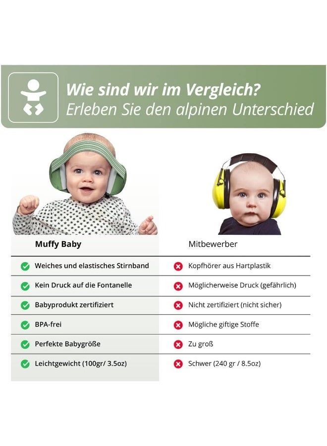 ALPINE HEARING PROTECTION Alpine Muffy Baby Ear Protection for Babies and Toddlers up to 36 Months - CE & ANSI Certified - Noise Reduction Earmuffs - Comfortable Baby Headphones Against Hearing Damage & Improves Sleep - Green - Image 5
