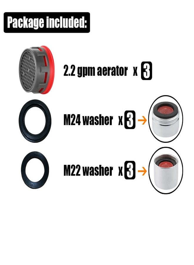 JQK Faucet Areator, 2.2 GPM Flow Retrictor Insert Faucet Aerators Replacement Parts Bathroom 3 Pack, FAN22-P3 - Image 4