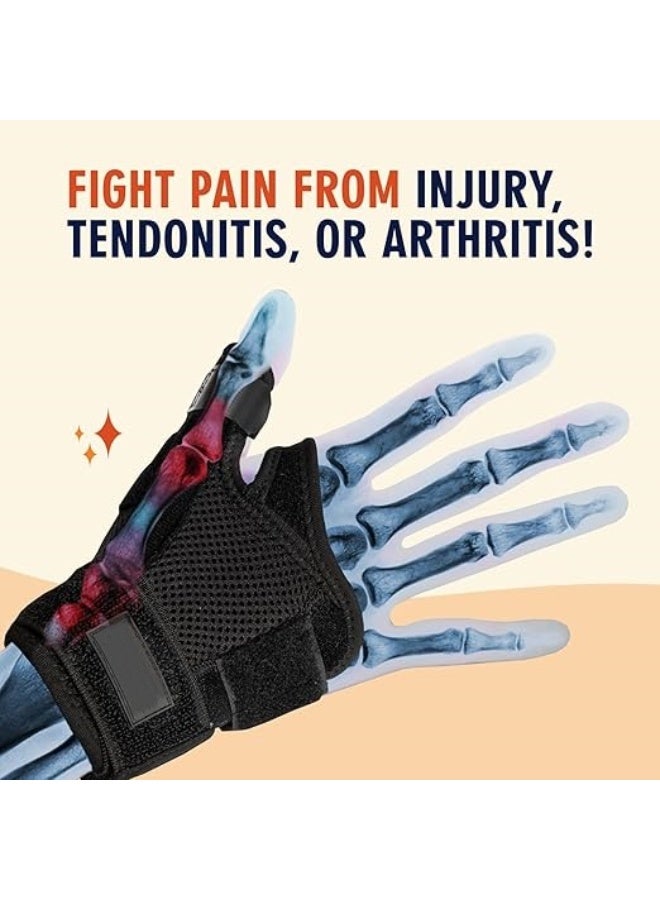 2-Pack Wrist Brace - Reversible Support for Wrist  Thumb Pain, Fits Both Hands, Men  Women - for Office, Home  Sports - Image 5