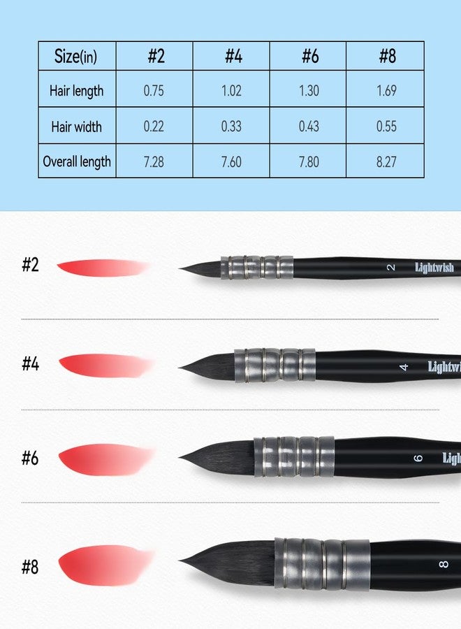 Lightwish Watercolor Brushes Set, Synthetic Squirrel Hair Paint Brushes Kit :#2#4#6#8 for Artists, Adults, and Hobbists, Pointed Round Mop Brush for Watercolor, Gouache,4 Pcs - Image 3