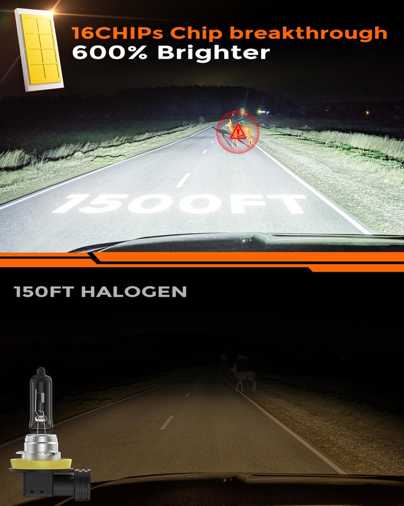GloDrv [2025 Upgrade] 9005 9006 Led Bulb Combo, [Perfect Replacement] 48000LM 600% Ultra-Bright Fog Light Bulbs Real 1:1 Mini Size, 6000K Cool White, Quick Install No Adapter Needed, Pack of 4 - Image 2