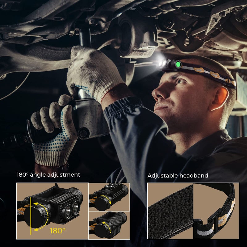 sofirn Headlamp, 1200 Lumen Rechargeable Head Lamp with Bright SST40 LED, Waterproof, for Kids and Adults, for Camping, Running, Hiking, Emergency, Outdoor, Hard Hat - Image 5