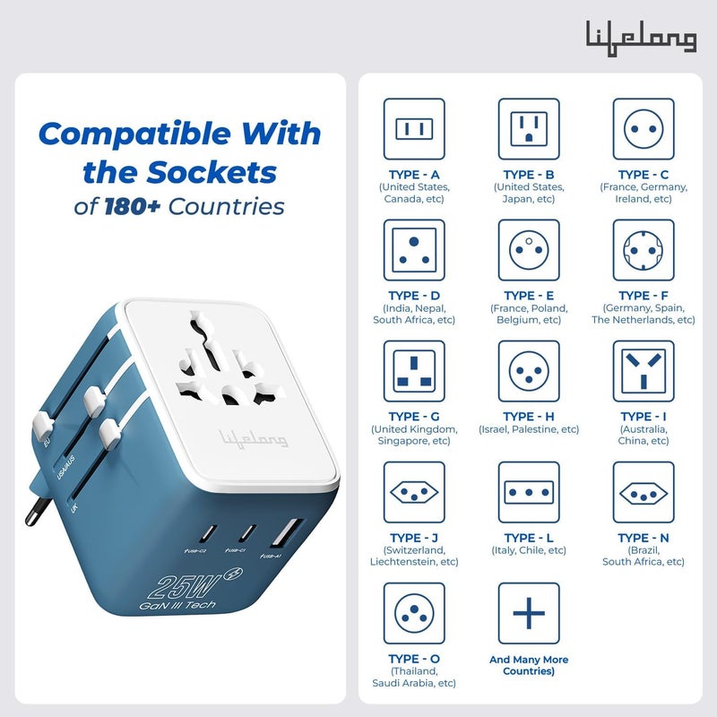 Lifelong Electronics 2500W Universal Travel Adapter All in One | 2 Type-C 25W PD & 1 USB-A 18W QC 3.0 | Dual Fuse Protection | 180+ Countries - Europe/US/Asia etc | International Socket Accessories - Image 5