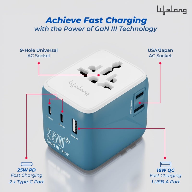 Lifelong Electronics 2500W Universal Travel Adapter All in One | 2 Type-C 25W PD & 1 USB-A 18W QC 3.0 | Dual Fuse Protection | 180+ Countries - Europe/US/Asia etc | International Socket Accessories - Image 2