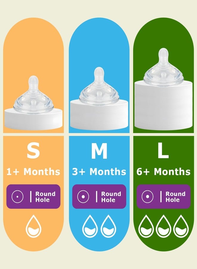 joyfeed 6Pack Silicone Baby Bottle Nipples for Tommee Natural Start Anti-Colic Bottles &Advanced Anti-Colic Bottles,Closer to Nature Bottles,Fast Flow,Size 3 Nipple,6m+ - Image 3
