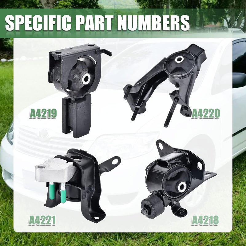 Lochnchn 4PCS Engine Motor Transmission Mount Kits - Image 3