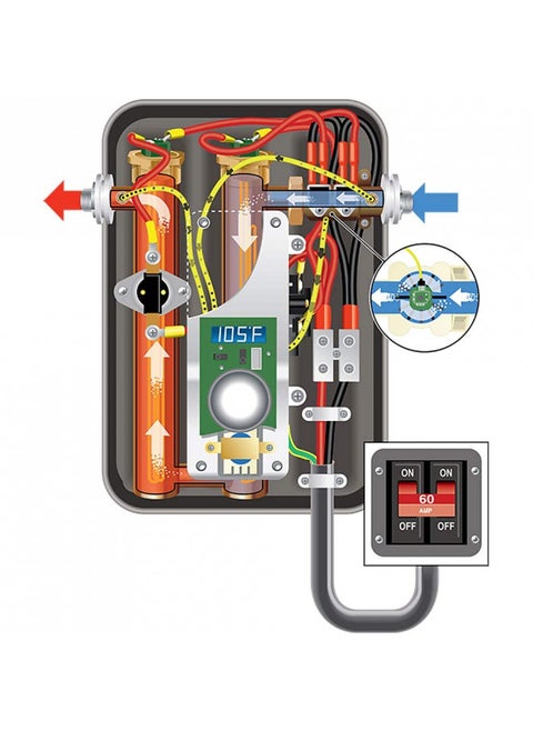 EcoSmart ECO 11 Electric Tankless Water Heater, 13KW at 240 Volts with Patented Self Modulating Technology