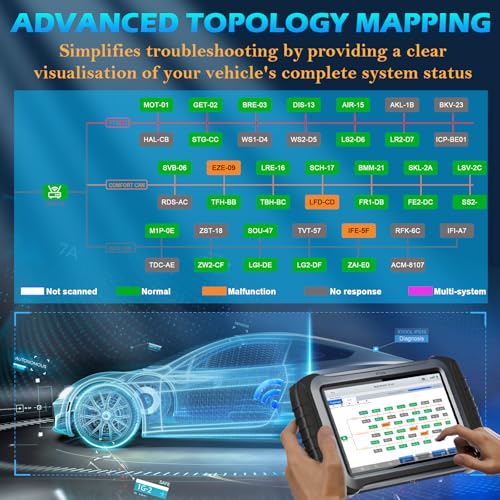 XTOOL IP919 AI-Assisted Diagnostic Scanner for Car, 2026 Ver.Bidirectional Scan Tool with Topology Map, ECU C0ding,8-Core Processor, 51+ Resets, All System OBD2 Scanner, 3-Y Free Update - Image 2