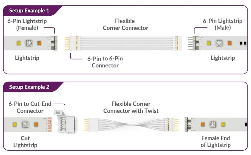 Litcessory Flexible Corner Connector/Extension Cable for Philips Wiz LED Light Strips (2in, 4 Pack, White) - Image 4