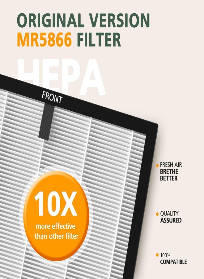 isinlive 4 Pack MR5866 Filter Compatible with MORENTO MR5866 Air Purifiers, MR5866 HEPA Replacement Filter for 99.97% Air Pollutants, Odor and Smoke, Original Version White - Image 4