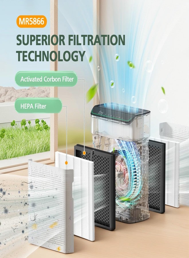 isinlive 4 Pack MR5866 Filter Compatible with MORENTO MR5866 Air Purifiers, MR5866 HEPA Replacement Filter for 99.97% Air Pollutants, Odor and Smoke, Original Version White - Image 3