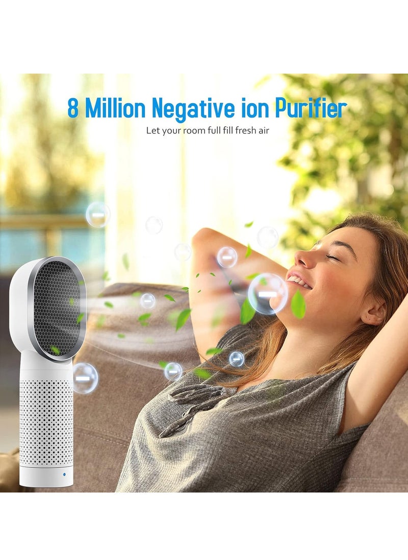RATSAW - Air Purifier For Home Bedroom Up To 25㎡&CADR 80m³/H Hepa Air Filter With 38°Rotation 30dB Sleep Mode Speed and Timer Setting Remove 0.3 Microns Of Pollen Allergies Dust Odours - Image 1