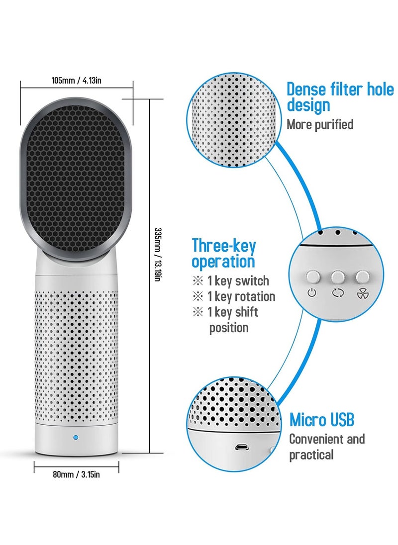 RATSAW - Air Purifier For Home Bedroom Up To 25㎡&CADR 80m³/H Hepa Air Filter With 38°Rotation 30dB Sleep Mode Speed and Timer Setting Remove 0.3 Microns Of Pollen Allergies Dust Odours - Image 1
