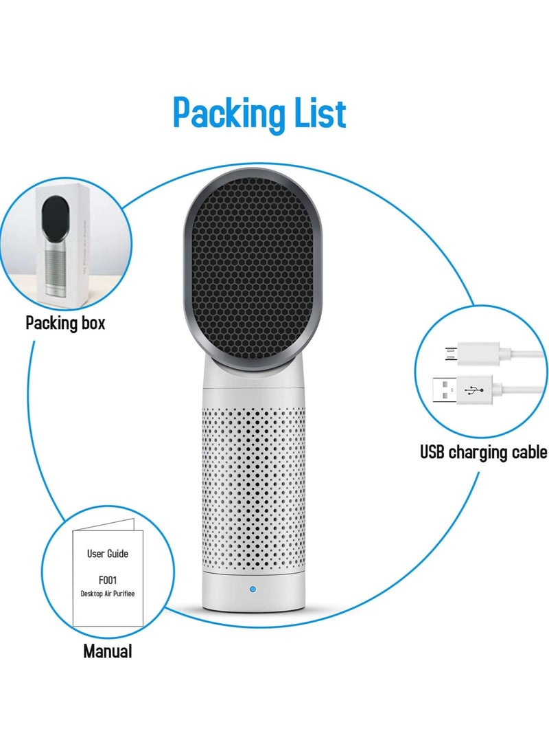 RATSAW - Air Purifier For Home Bedroom Up To 25㎡&CADR 80m³/H Hepa Air Filter With 38°Rotation 30dB Sleep Mode Speed and Timer Setting Remove 0.3 Microns Of Pollen Allergies Dust Odours - Image 1