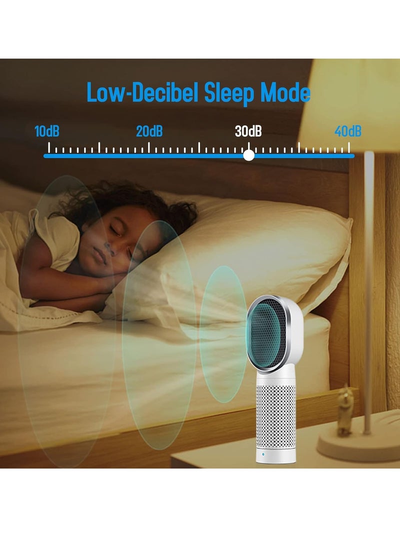 RATSAW - Air Purifier For Home Bedroom Up To 25㎡&CADR 80m³/H Hepa Air Filter With 38°Rotation 30dB Sleep Mode Speed and Timer Setting Remove 0.3 Microns Of Pollen Allergies Dust Odours - Image 1