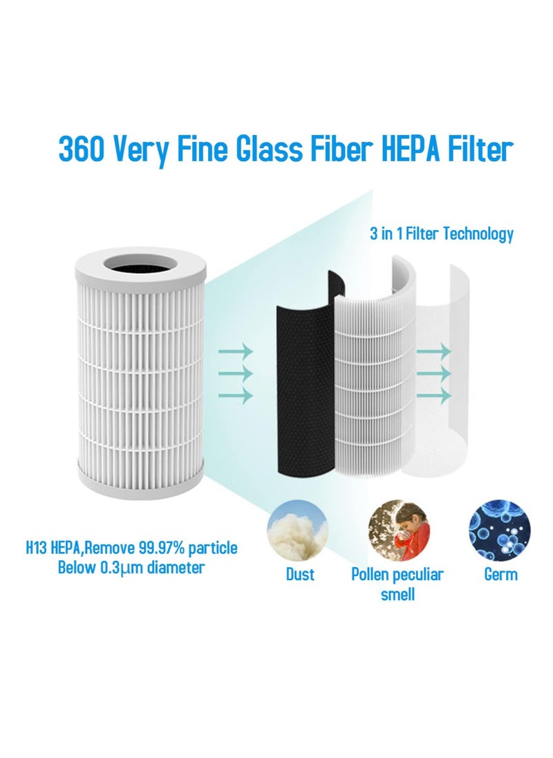 RATSAW - Air Purifier For Home Bedroom Up To 25㎡&CADR 80m³/H Hepa Air Filter With 38°Rotation 30dB Sleep Mode Speed and Timer Setting Remove 0.3 Microns Of Pollen Allergies Dust Odours - Image 1