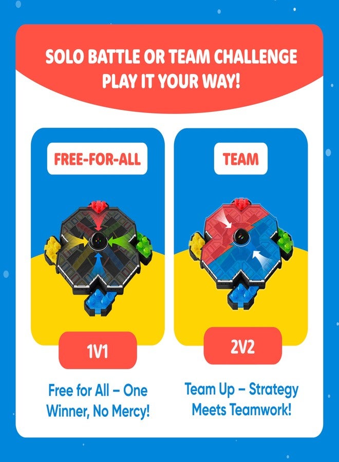 GiiKER Super Ludo Board Games, Kids Games for 2-4 Players, Family Party Games for Kids and Adults,Toys for Ages 6 and Up, Birthdays Gift for Boys and Girls - Image 4