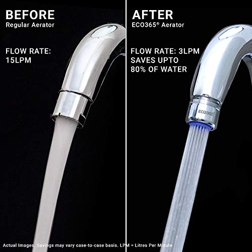 ECO365 Kitchen Tap 3 LPM Dual Threaded Shell Aerator | Water Saving Faucet Nozzle | Fits Inner (24mm) & Outer (22mm) Taps | Eco-Friendly, Anti-Splash, Rust Resistant - (Pack of 3) - Image 2