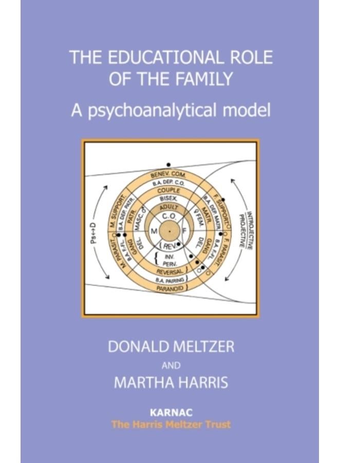 The Educational Role of the Family : A Psychoanalytical Model