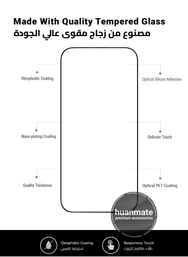 huanmate - 2 Pieces Nothing Phone (2a) Screen Protector – Premium Edge to Edge Tempered Glass, High Transparency, Delicate Touch, Anti-Explosion, Smooth Arc Edges, Easy Installation - Image 1