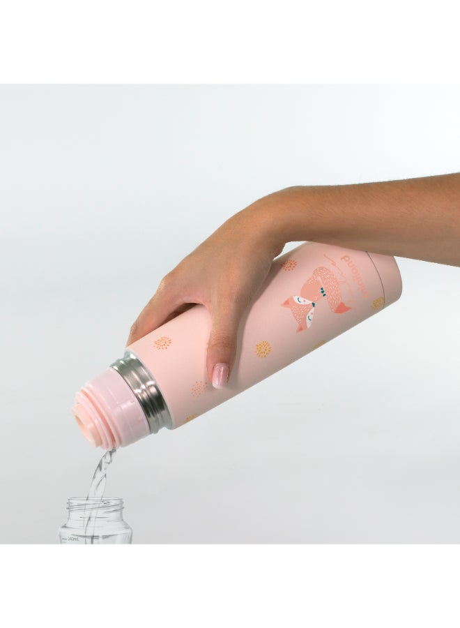 miniLAnD Thermy Candy 350Ml - Image 4